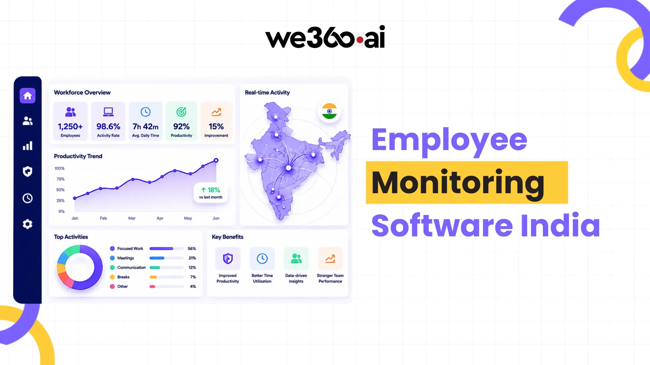 Employee Monitoring Software India